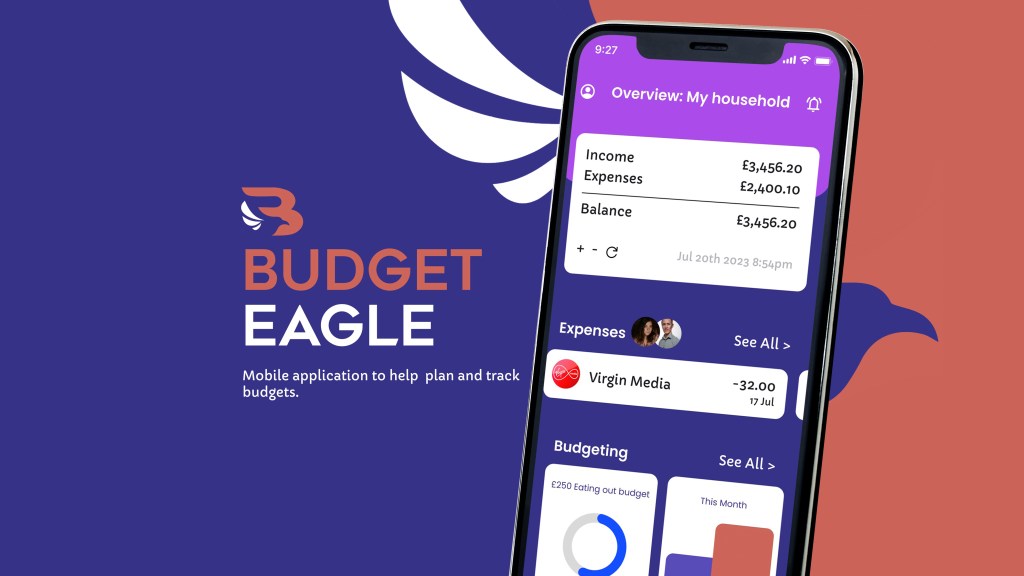 Budget Eagel